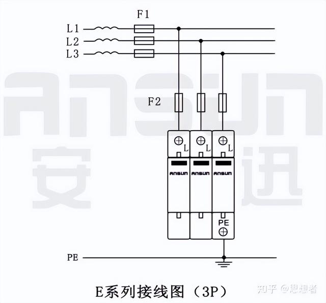 一般浪涌保护器的使用方法（浪涌保护器前面为什么又要装一个浪涌保护断路器呢）(12)