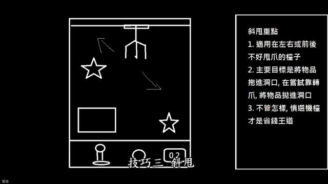 娃娃机怎么玩才能学会(甩抓技巧详细教程)(10)