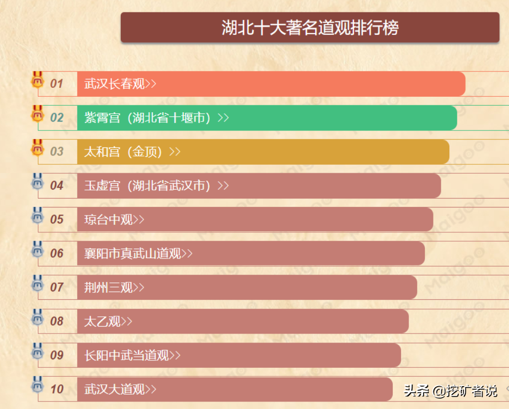 湖北人的特点和性格（湖北人的性格特点）(图5)