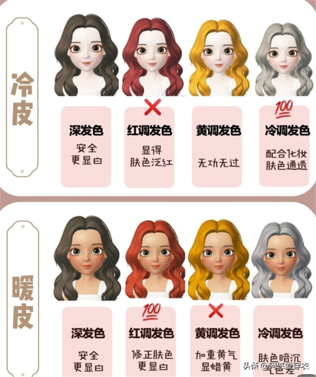 什么是发带染（好看的发带染推荐）(图9)