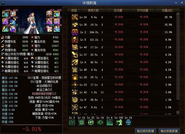 dnf女机械二觉介绍（这波竟是猎鹰三觉）(6)