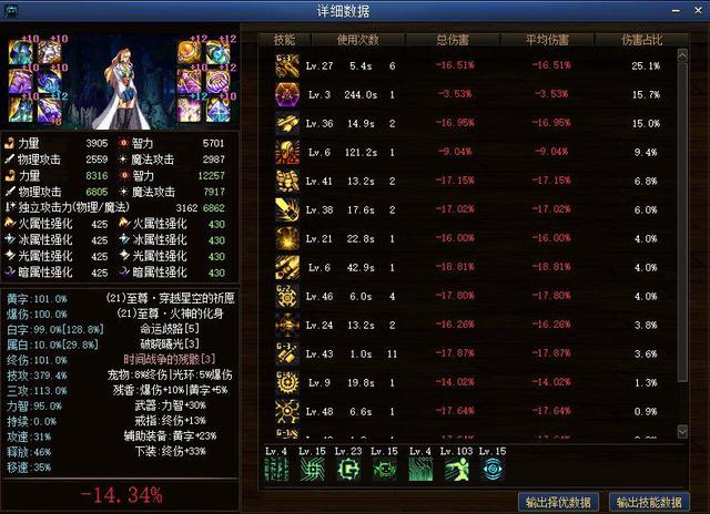 dnf女机械二觉介绍（这波竟是猎鹰三觉）(7)