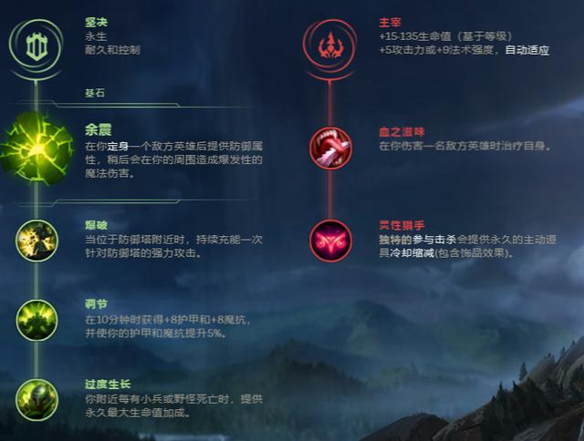 新版送死流塞恩(送死流塞恩的正确打开方式)(7)