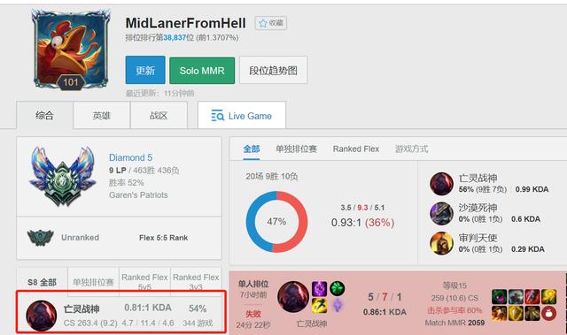 新版送死流塞恩(送死流塞恩的正确打开方式)(6)