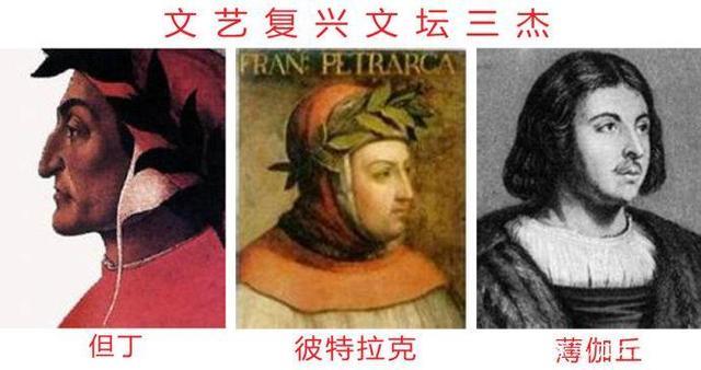 西欧中世纪时间什么时候结束（中世纪是什么时间）(图7)