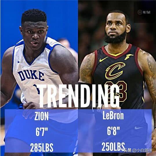 锡安威廉姆森集锦35分(19状元热门威廉森身体素质超詹皇)(3)