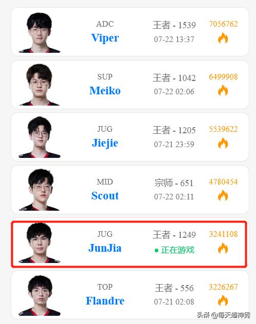 rng对阵edg在哪儿比赛(迎战RNGEDG训练赛变阵)(4)