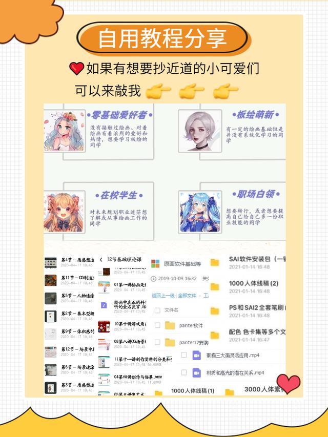 小白插画入门基础知识(如何从零开始自学插画)(6)