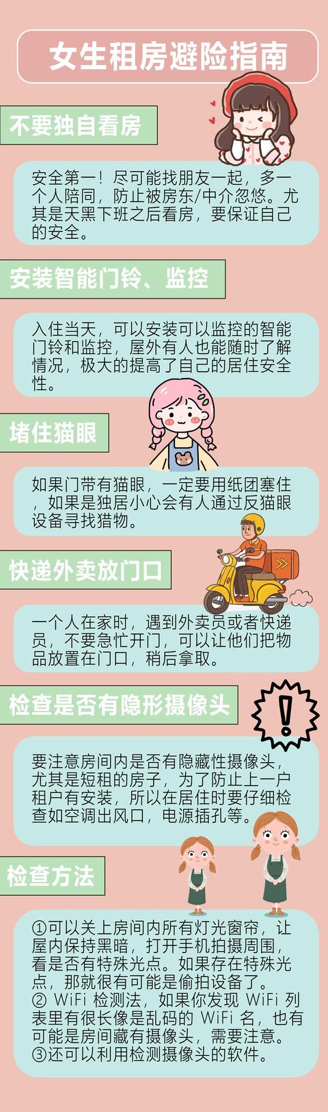 租房基本知识大全(新手超全租房避坑指南)(6)