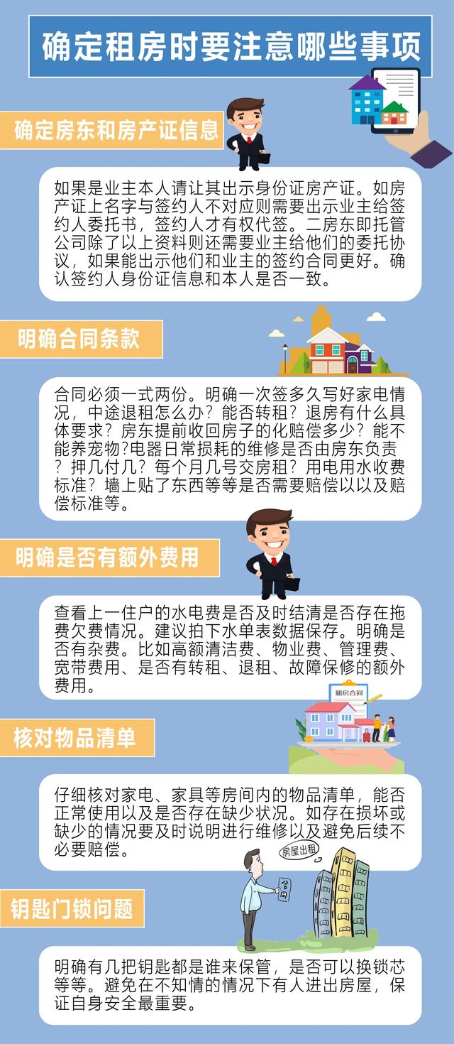 租房基本知识大全(新手超全租房避坑指南)(5)