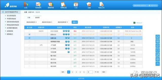 数据中心机房环境监控（数据中心机房动环监控系统技术方案）(4)
