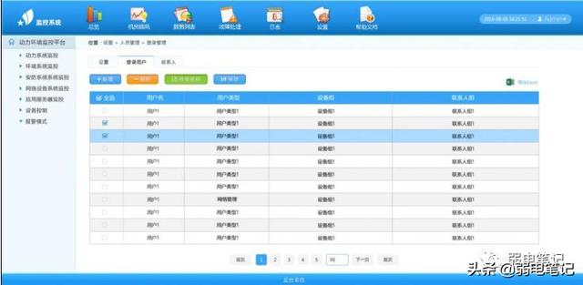 数据中心机房环境监控（数据中心机房动环监控系统技术方案）(8)