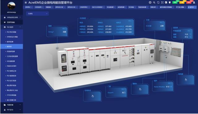 综合能效管理平台(AcrelEMS-IDC数据中心综合能效管理系统)(3)