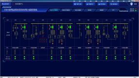 综合能效管理平台(AcrelEMS-IDC数据中心综合能效管理系统)(11)