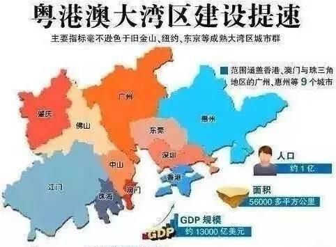 大湾区是哪里,大湾区腹地是哪里?图6