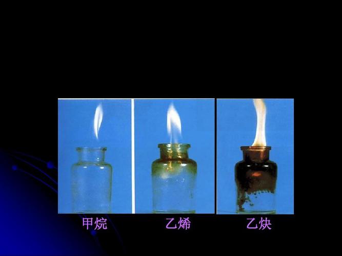 甲烷燃烧的现象（甲烷燃烧现象介绍）