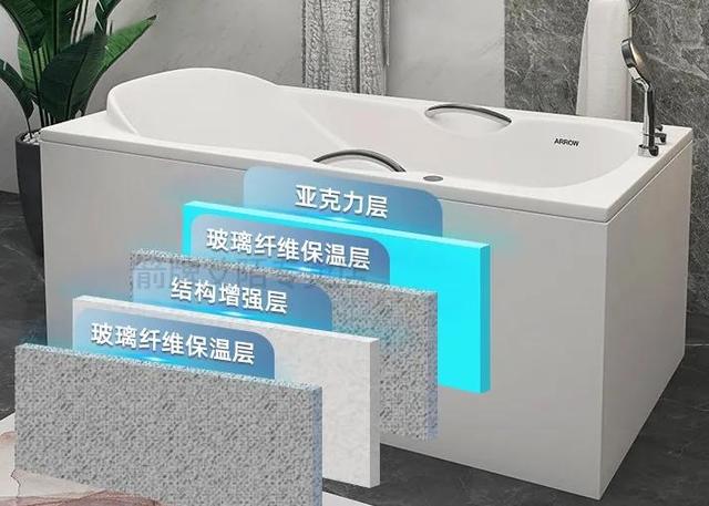 箭牌浴缸尺寸及报价附图(法恩莎卫浴浴缸)