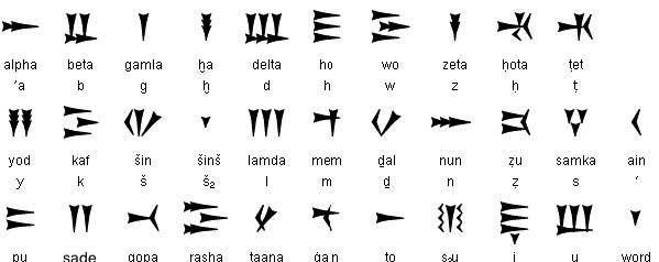 象形字对照表，最简单的象形字对照表？图11