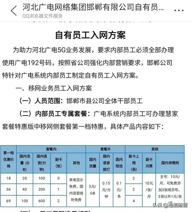 广电192号段最新消息用什么基站（员工内部优惠资费定档）(3)