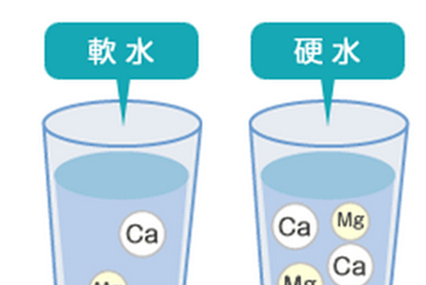 人不喝水不妨活几天?12条惊人的用水究竟