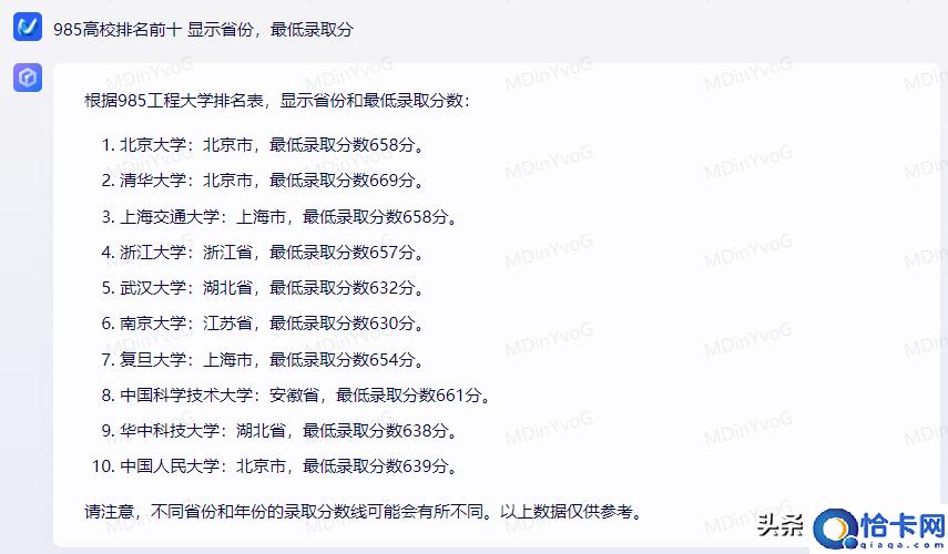 全国低分的本科大学(哪个大学录取分数线最低)