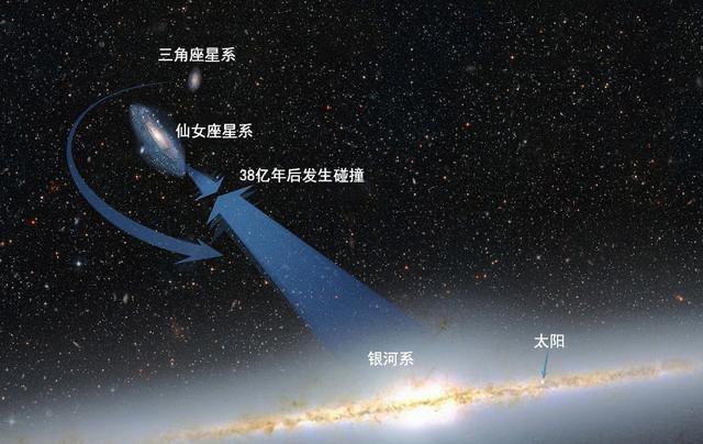 仙女座星系碰撞时的景象 仙女座星系正向我们飞来(4)
