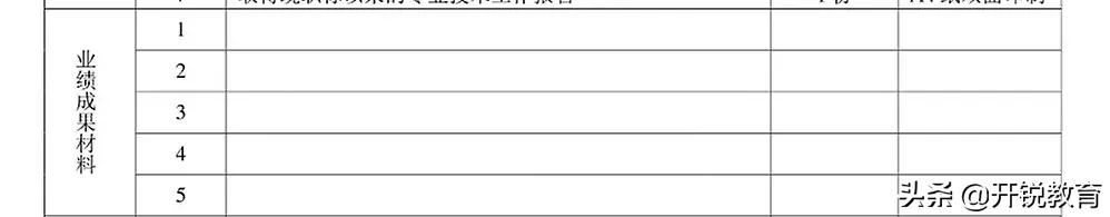 中级职称评审表格怎么写(职称评审表填报指南)(4)
