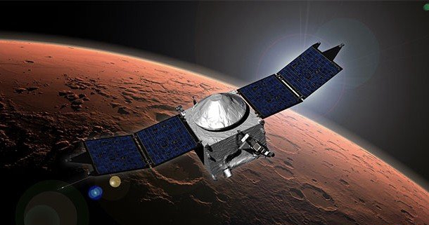 火星有多恐惧?身处火星的十两大恐怖之处