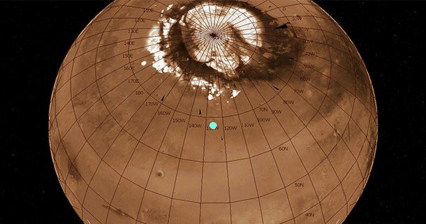 火星有多恐惧?身处火星的十两大恐怖之处