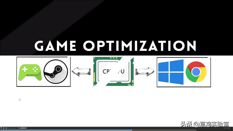 手机显示fps软件（帧率显示器软件app推荐）(2)