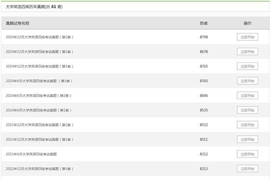 英语四六级的备考攻略（四六级英语备考）(1)