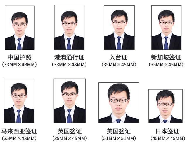 结婚证件照尺寸，结婚证件照合成软件？图3