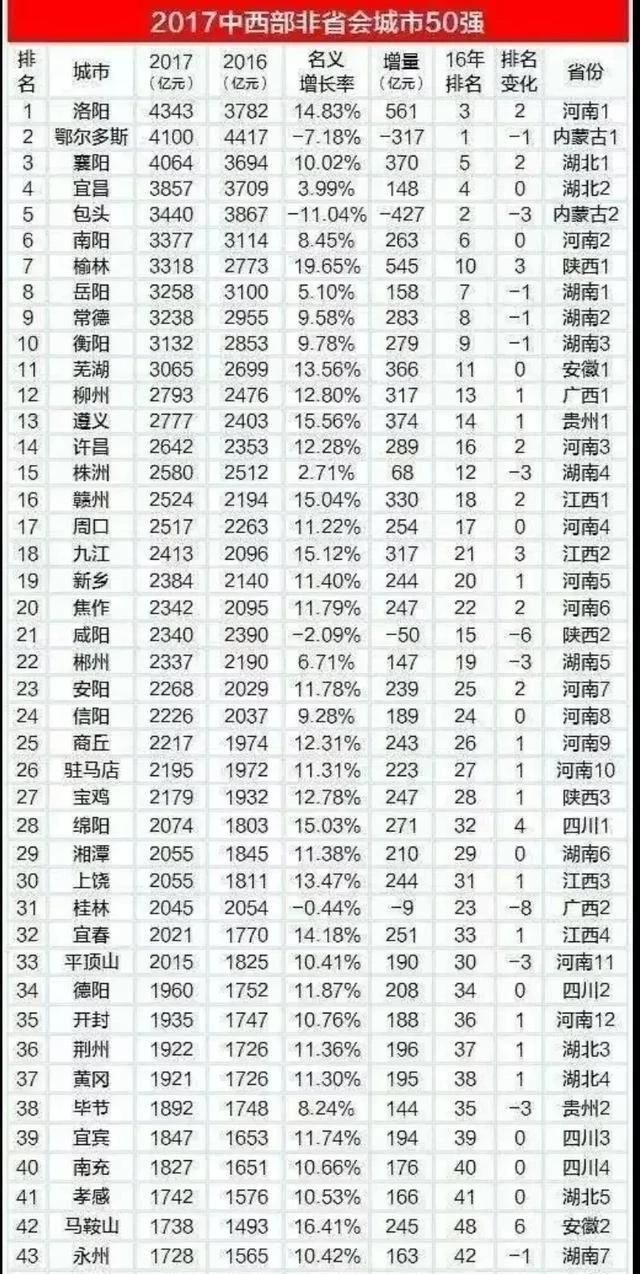 宜春在哪个省，宜春市属于哪个省？图3