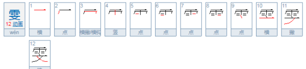 雯霜的名字寓意,雯做名字的寓意好吗图1