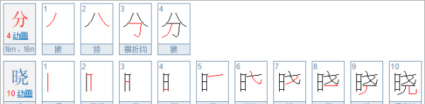 见分晓是什么意思,一切见分晓什么意思图3