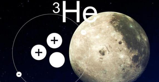 月亮上有什么矿物质,月球上有哪些矿产资源?图4