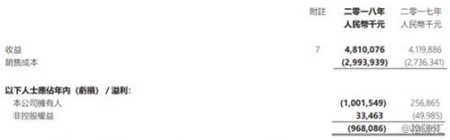 桑德环境股票行情(启迪桑德环境)-第1张图片-