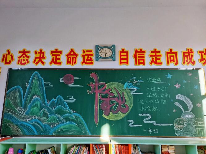 中秋节黑板报内容（中秋节黑板报内容素材）