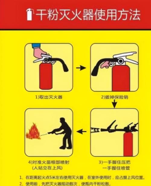 灭火器在什么颜色不可以正常使用