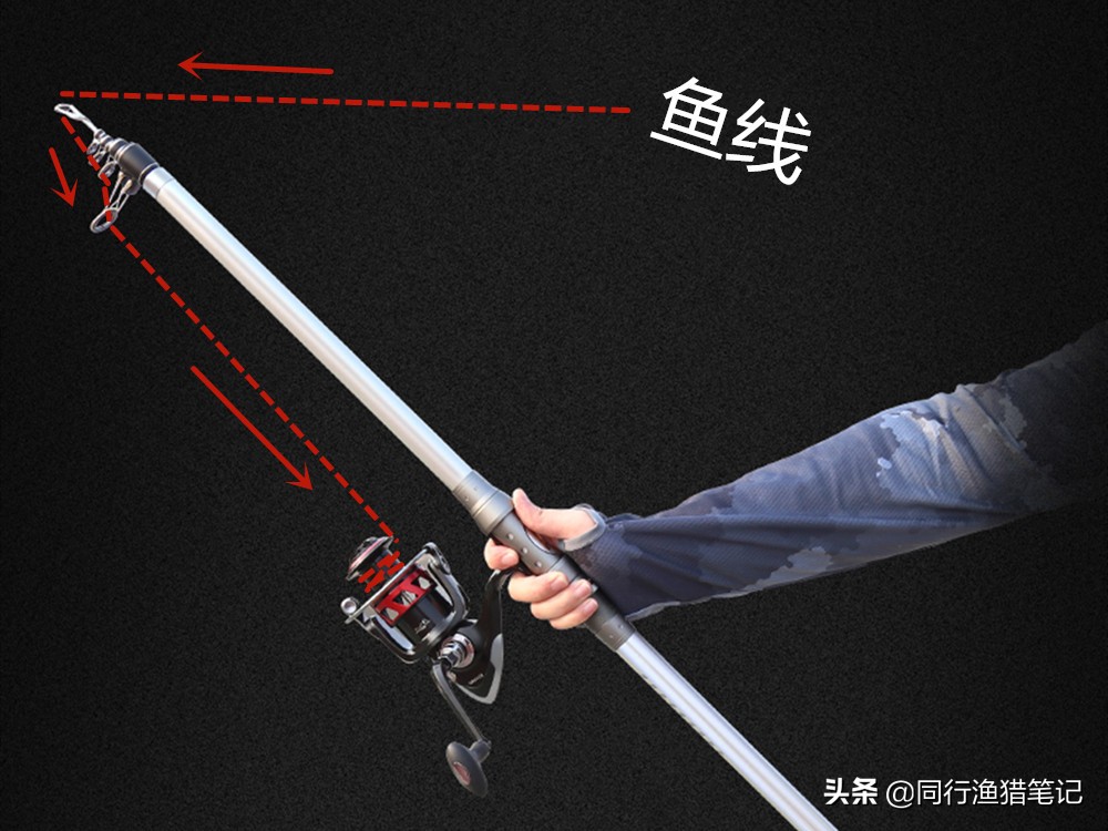 海竿渔轮怎么安装（海杆轮如何装线）(图2)