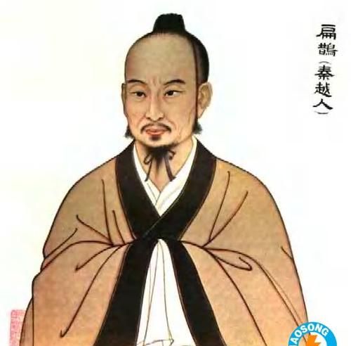 扁鹊的原名叫什么名字