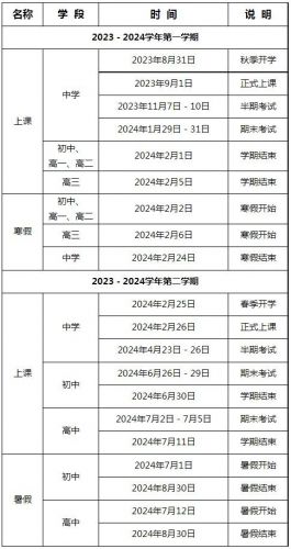 上海初三高三27日开学吗?上海初三高三27日开学时间-第1张图片-