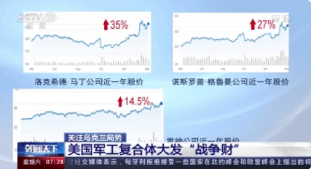 中俄的矛盾(俄乌冲突被隐藏的真相)(3)