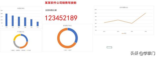 excel表格学习全套免费课程(免费领这份Excel精品课程)(3)