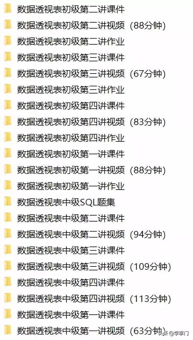 excel表格学习全套免费课程(免费领这份Excel精品课程)(7)