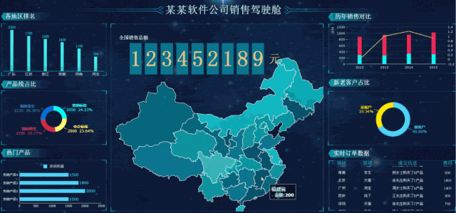 excel表格学习全套免费课程(免费领这份Excel精品课程)(2)