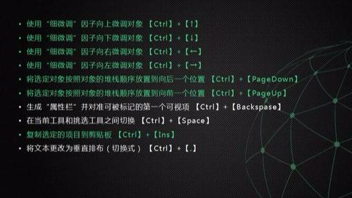 cdr最常用快捷键大全(新手必备最全CDR快捷键)(10)