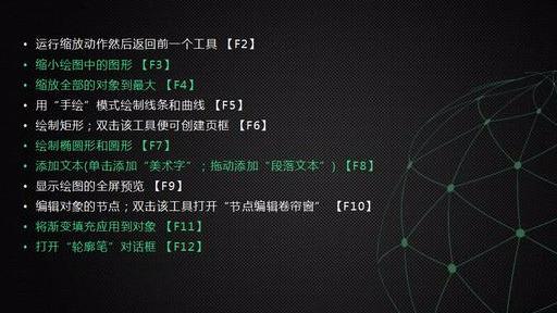 cdr最常用快捷键大全(新手必备最全CDR快捷键)(5)