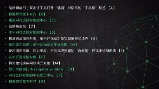 cdr最常用快捷键大全(新手必备最全CDR快捷键)(3)
