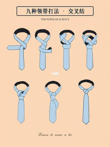 男士正装领带打法图解最简单(领带打法图解最简单慢动作)-第1张图片-